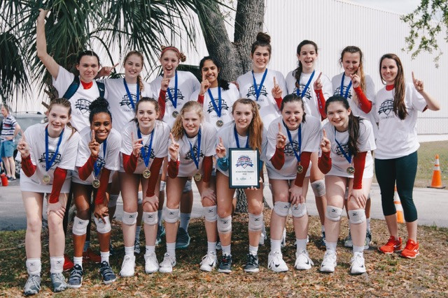 2018 15 Sydney tournament championships 15 Club Division of the First Coast Festival