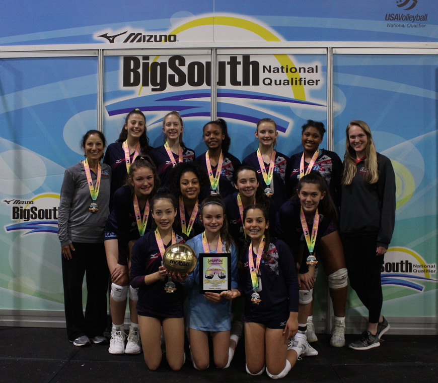 13 Karen 2019 Gold Medalist Big South 13 Open