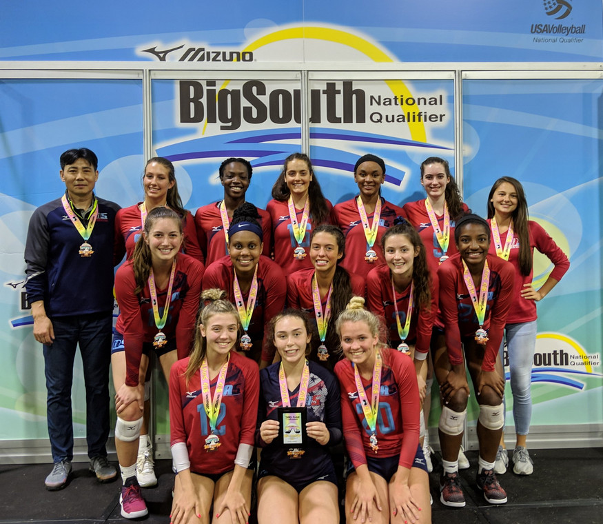 17 Jing Bronze Medalist 2019 Big South Qualifier - 17 Open