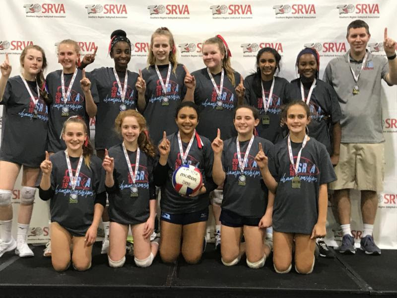 12 Jake Regional Champs of the 2019 SRVA 12 Regional Bid Tournament